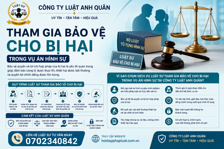 Luật sư bảo vệ bị hại, Luật sư tại phường Tân Sơn'